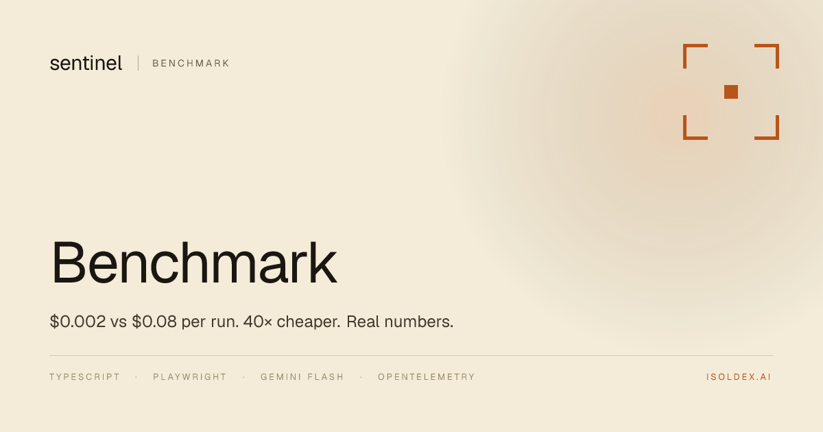 Benchmark — Sentinel vs. Stagehand